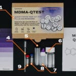 MDMA - QTEST (Advanced) -(Miraculix)